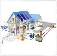 Львів вікна Rehau