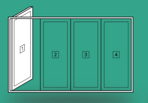 Panorama Swing Design