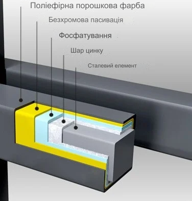 WISNIOWSKI system-duplex
