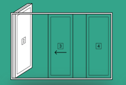 Panorama Swing Design 1